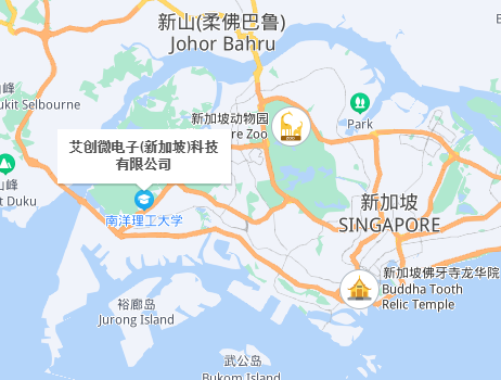 map map
