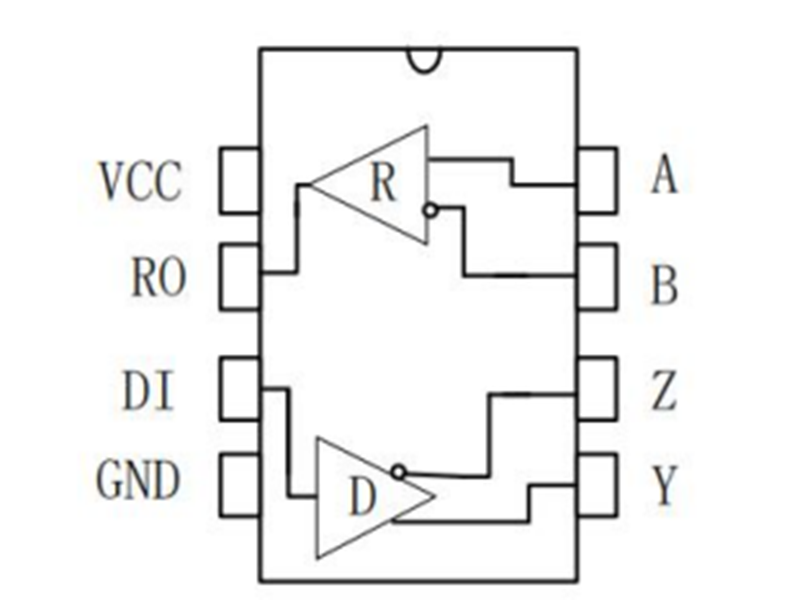 How to prevent electrostatic discharge in EMC circuit design?